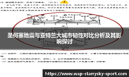 星空官网
